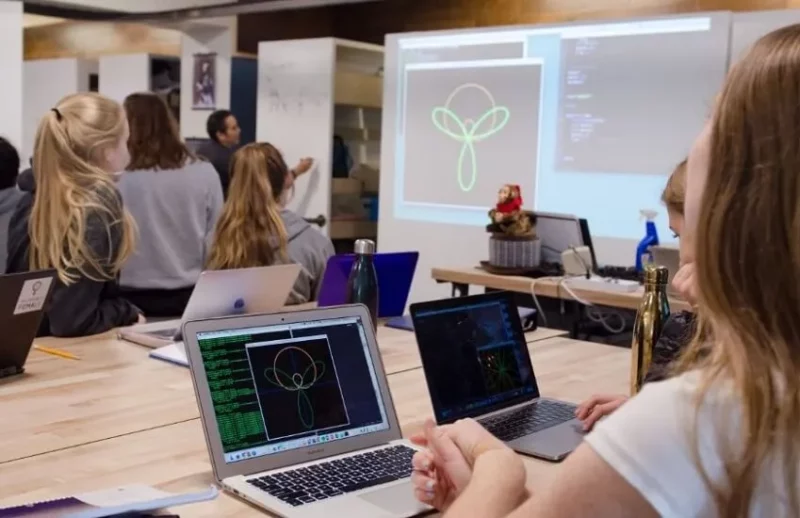 Beginner's Guide to Coding Classes and Programs