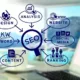 Website's Search Ranking